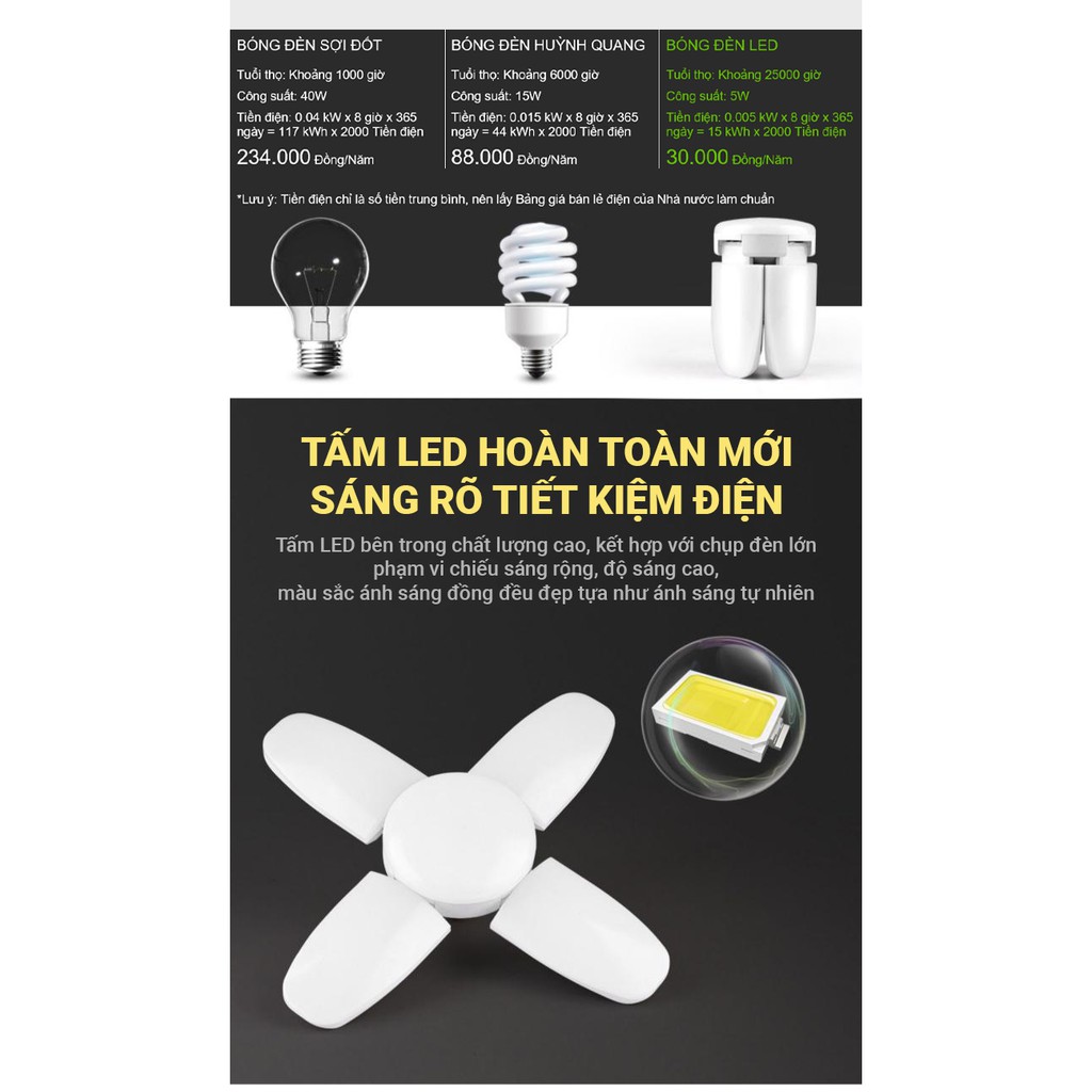 Đèn LED 40W tiết kiệm điện năng, ánh sáng trắng siêu sáng, chất liệu cao cấp cách nhiệt chống nổ, chiếu sáng mọi nơi