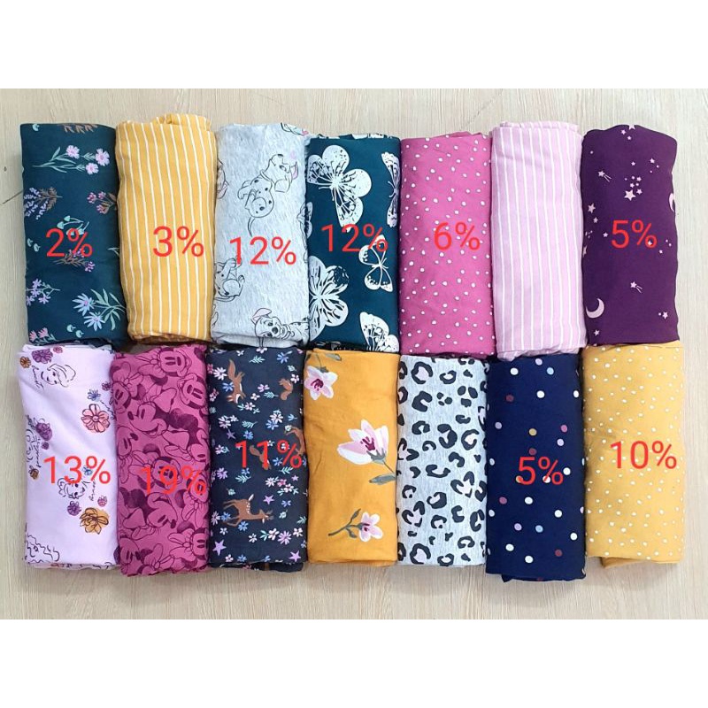 Váy đầm cotton dài tay thu đông J.Beans xuất dư xịn cho bé gái