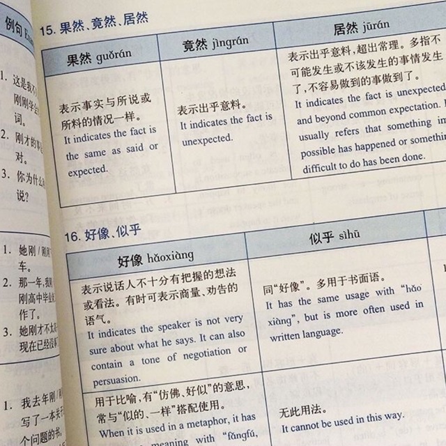 Ngữ pháp HSK bản chuẩn