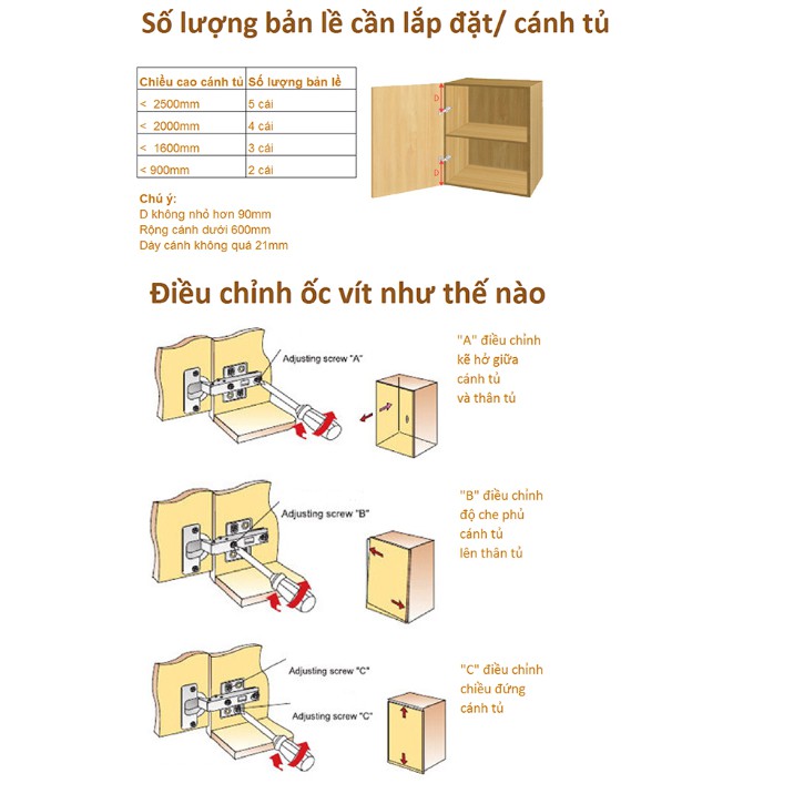 Bản lề tủ: Bản lề sắt giảm chấn cố định