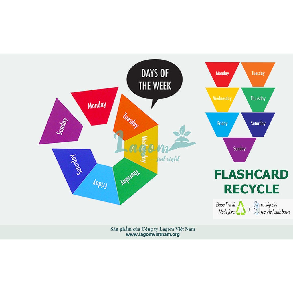 Bộ đồ chơi trẻ em thẻ giáo dục sớm Flashcard - bộ về các thứ trong tuần - vật liệu tái chế