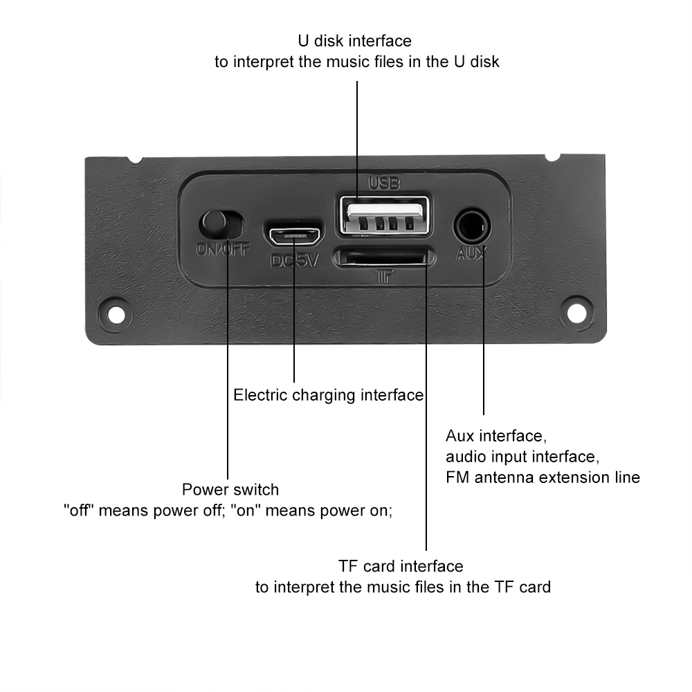 Bảng Mạch Khuếch Đại Âm Thanh Mini Dc 5v Mp3 2x5w Hỗ Trợ Mp3 Usb Tf Line In Fm Cho Xe Hơi