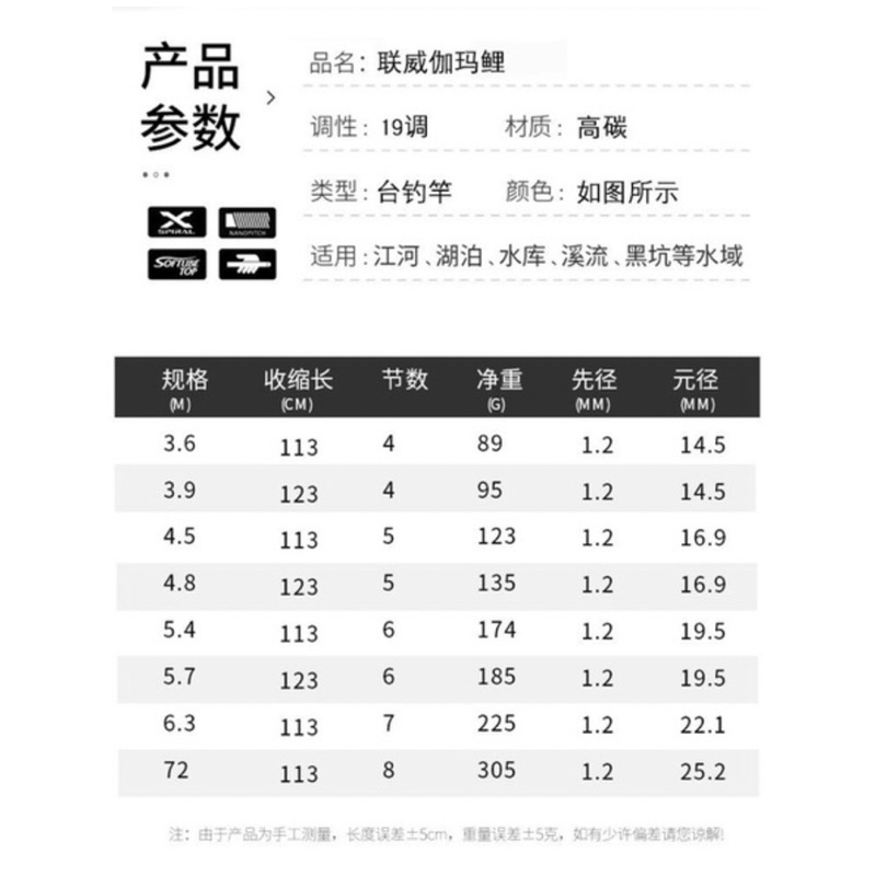 Cần câu tay Gamakatsu 6H