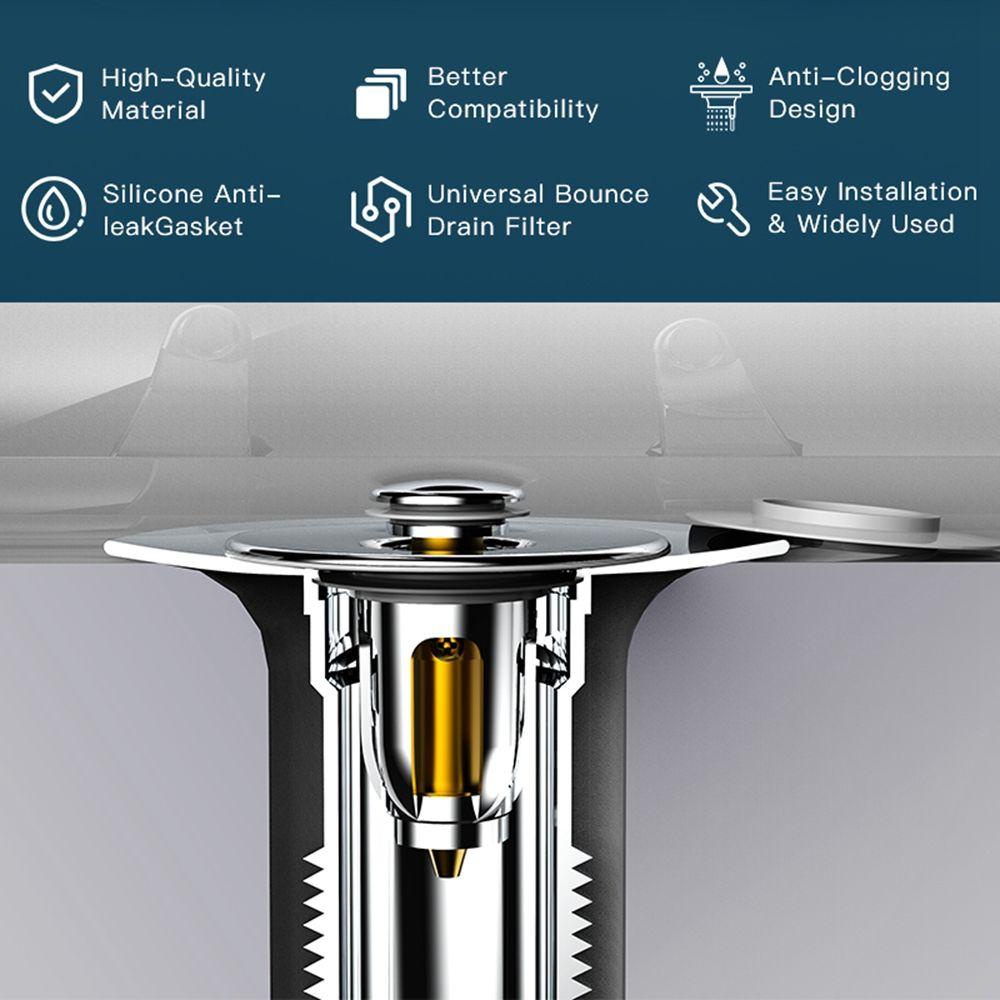 Nắp Đậy Cống Thoát Nước Bồn Rửa Chén Hình Tròn Chống Tắc Nghẽn Tiện Dụng Ốp