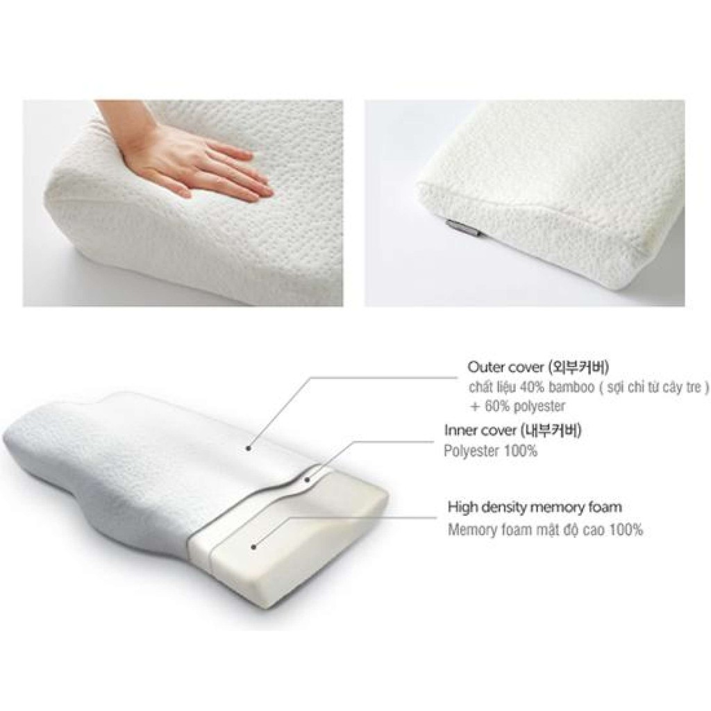 Gối Memory Foam 50D Lock &amp; Lock HLW114 (62 x 34 x 10 cm) - Hàng chính hãng , chất liệu mút hoạt tính