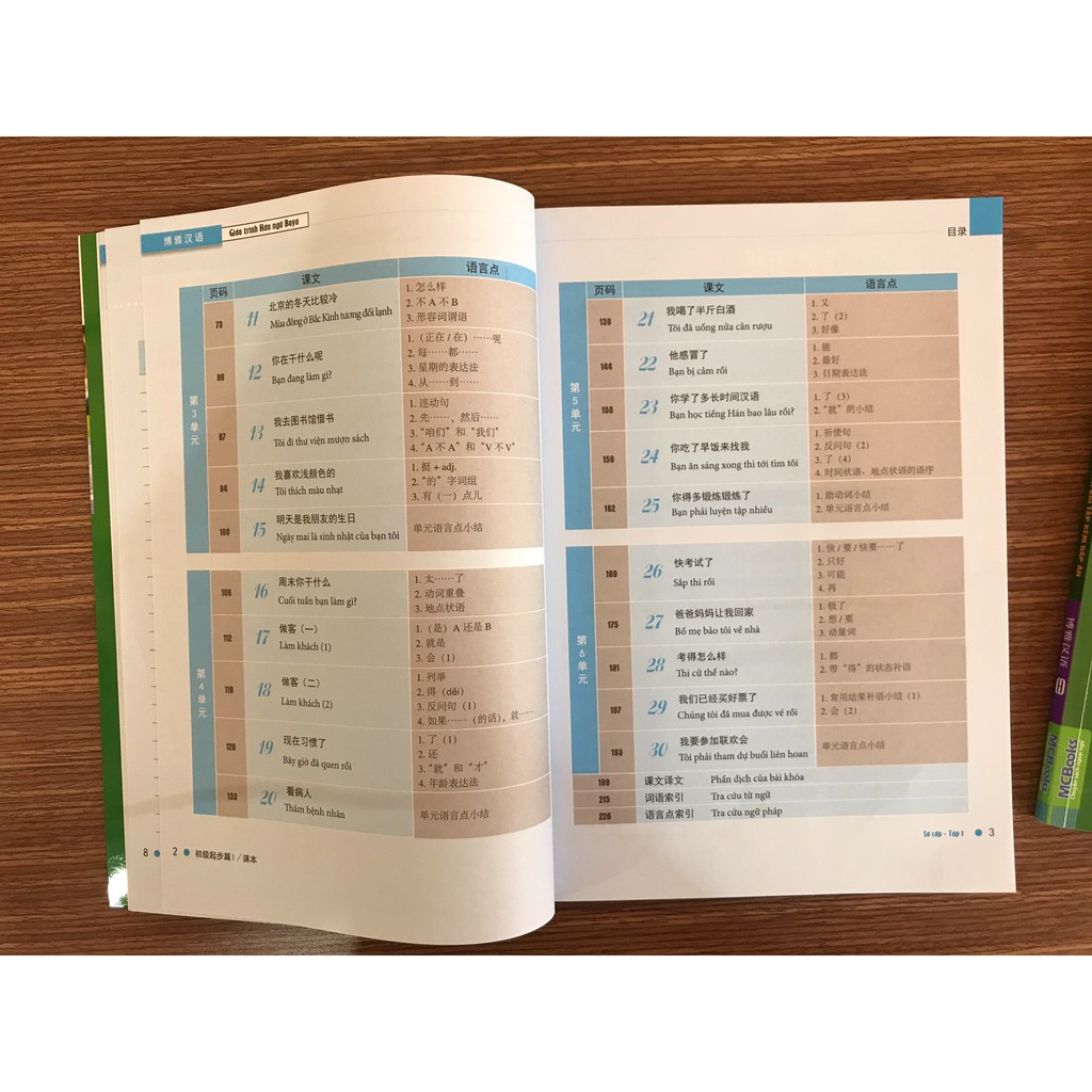 Sách - Combo Giáo Trình Hán Ngữ Boya Sơ Cấp 1 + Sách Bài Tập Đáp Án (Tái Bản - Kèm App) Tặng bookmark