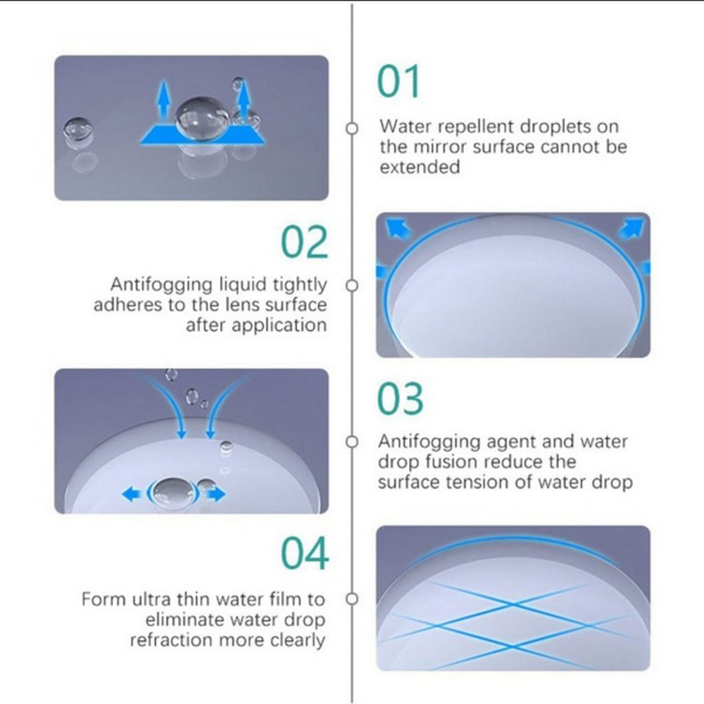 Khăn lau mắt kính nano chống sương mù chuyên nghiệp
