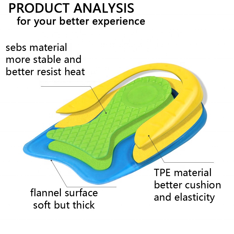 1 Cặp Đệm Gel TPE Giảm Đau Gót Chân / Gót Chân / Bảo Vệ Cả Ngày