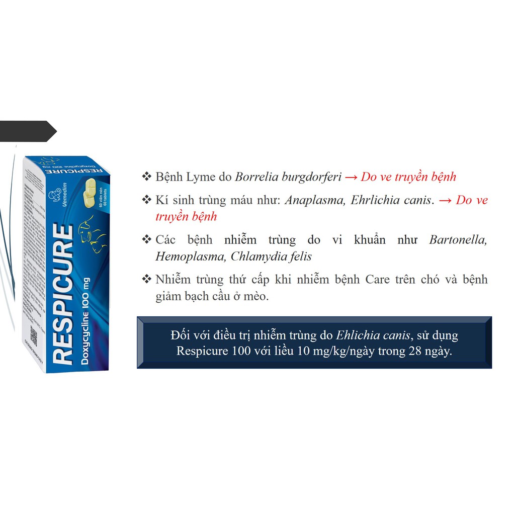VEMEDIM Respicure -  giải quyết hết hô hấp, ký sin.h trùng máu ở chó mèo. Vemedim & Lonton store