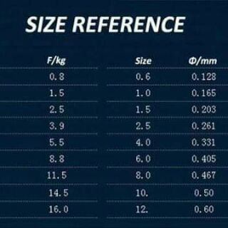 Dây cước câu cá Daiwa500m