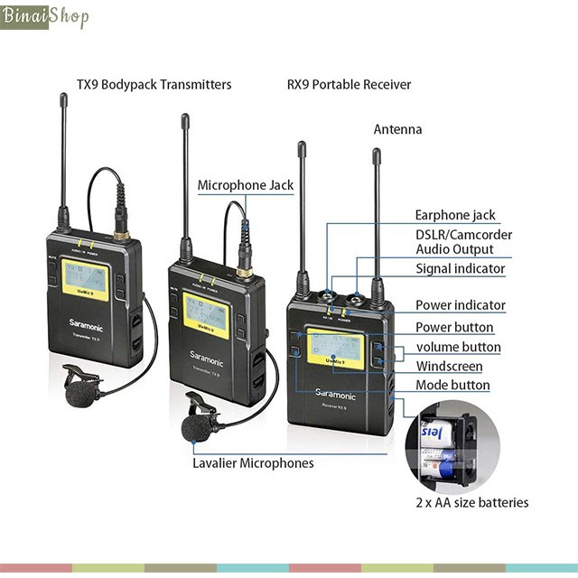 Micro không dây UHF cho máy ảnh máy quay Saramonic UwMic9 KIT2