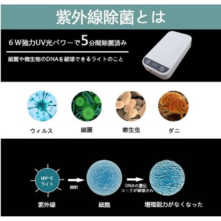 Máy khử khuẩn UV