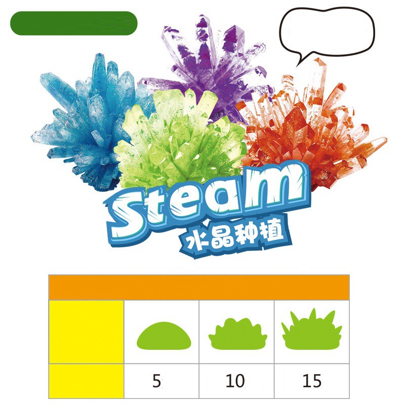 Bộ đồ chơi làm tinh thể KDP / ADP Steam làm được 2 tinh thể 2 màu