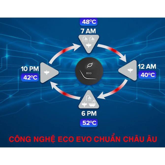 Máy Nước Nóng Gián Tiếp Ariston SL2 30 LUX WIFI