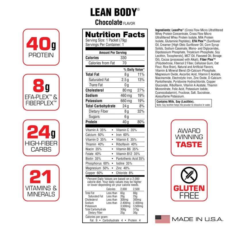 LEAN BODY - BỮA ĂN THAY THẾ - LABRADA LEANBODY MEAL REPLACEMENT - CHÍNH HÃNG CÔNG TY BBT