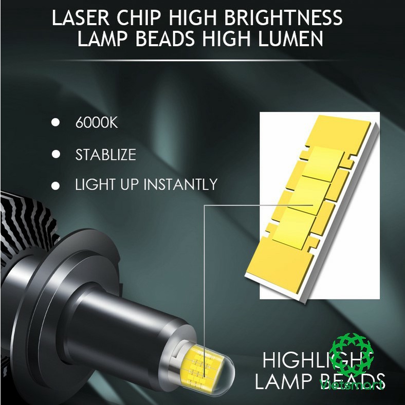 Đèn pha Led ô tô 360 độ Unilight F3 8 mặt 24 hạt LED hiệu suất cao 70W cao cấp dành cho xe máy ô tô