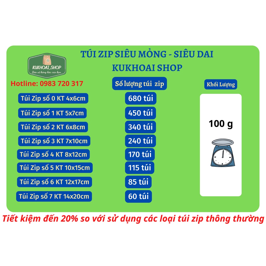 COMBO 500 Túi Zip Số 4 KT 8x12cm Siêu Mỏng Và Dai Để Đóng Gói Hàng