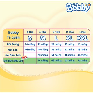 Tã quần Bobby M12,L12,XL12,XXL12 phiên bản hè khám phá biển xanh-Quà tặng bản giới hạn