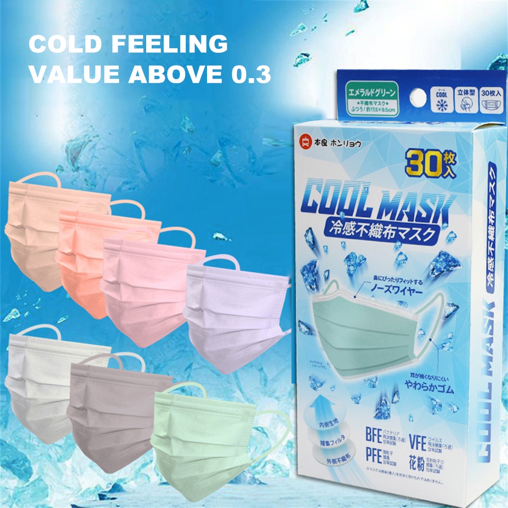 Set 30 Khẩu Trang KF94 3 Lớp Bảo Vệ Sử Dụng Một Lần Dành Cho Người Lớn
