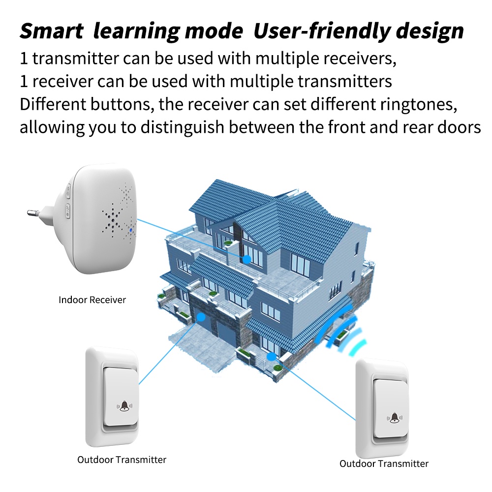 Chuông Cửa Không Dây 38 Chuông Nhỏ 300m Tiện Lợi
