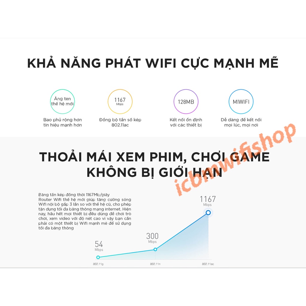 Bộ phát router wifi Xiaomi Gen 3 băng tần kép 5G &amp; 2.4G giao diện tiếng Việt Padavan, rom Openwrt