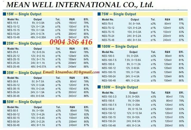 Nguồn tổ ong Meanwell 15w - 24v, 5v, 12v, 48v