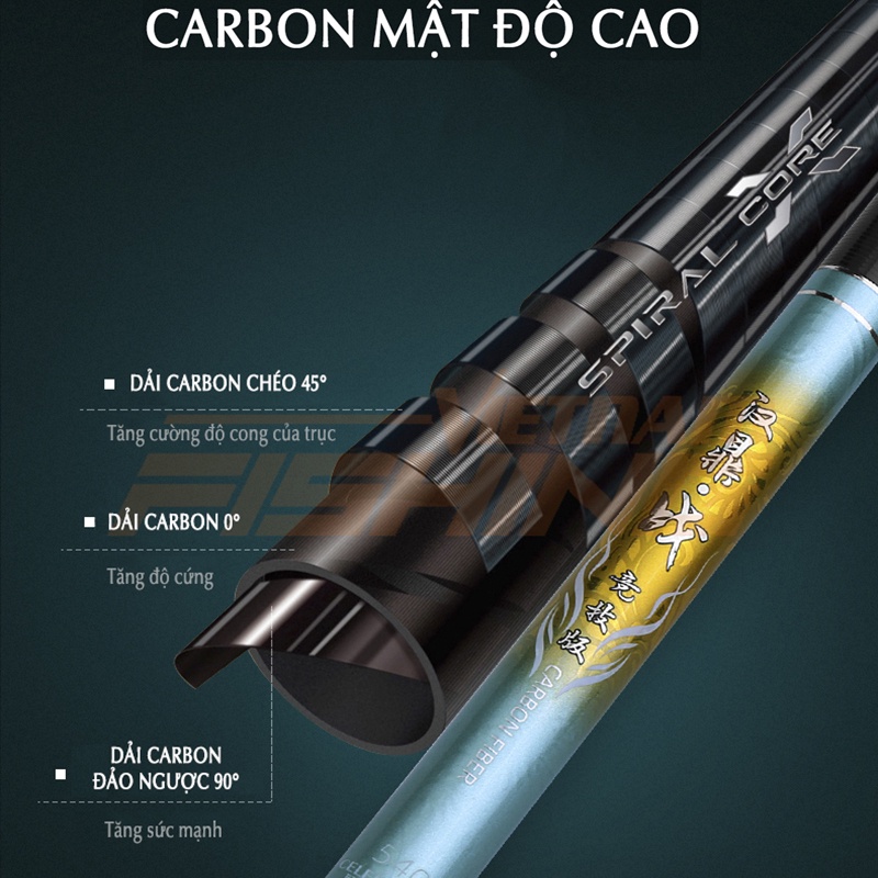 Cần câu cá Handing Hoàng Vũ