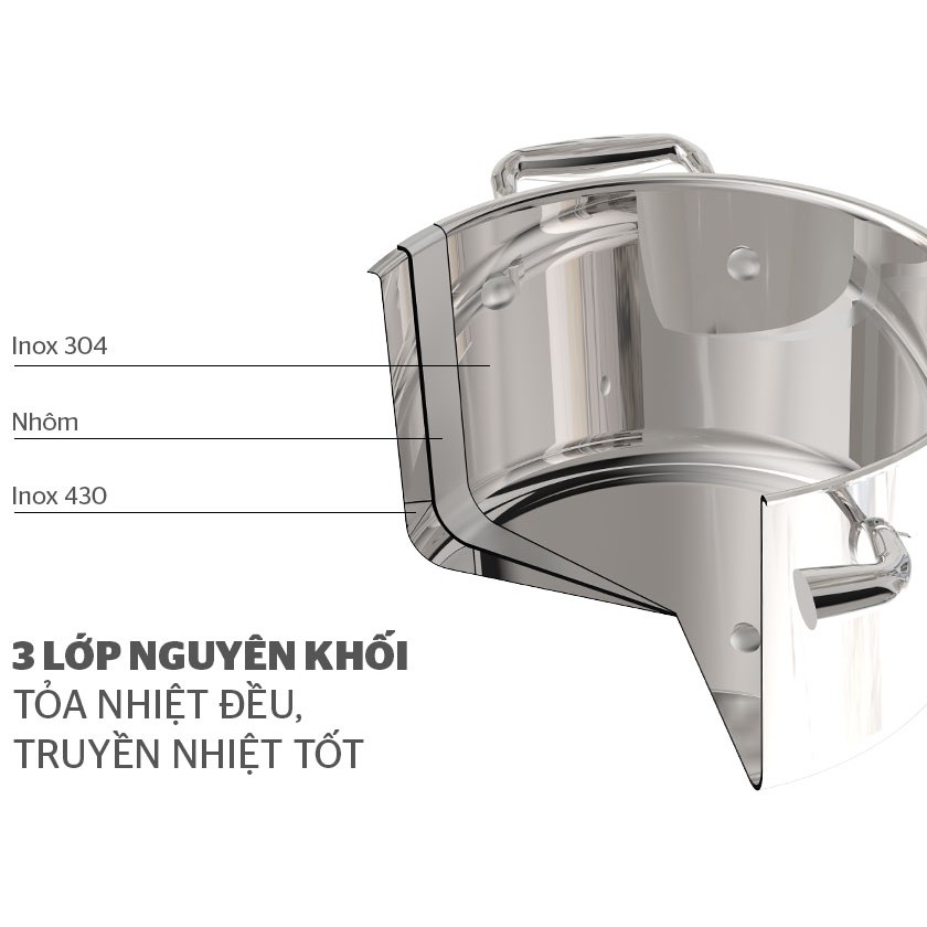BỘ NỒI INOX 304 ĐA LỚP ĐÚC NGUYÊN KHỐI SUNHOUSE SHG2020