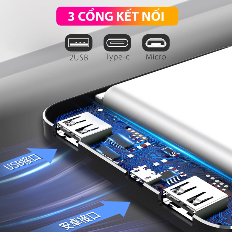 Sạc dự phòng BYZ W3 10.000mah 3 cổng kết nối 2USB và 1 type C [ Bảo Hành 12 Tháng]-KONOHA