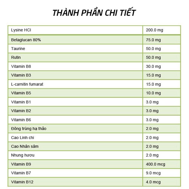 Vitamin tổng hợp và khoáng chất 10B GOLD MAX bồi bổ cơ thể, tăng sức đề kháng, phục hồi sức khỏe 30 viên