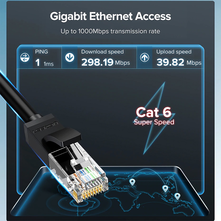Cáp Mạng Lan Cat6 Đầu Đúc Chính Hãng UGreen Nw102 - Tốc Độ 1Gbps - BH 18T Chính Hãng