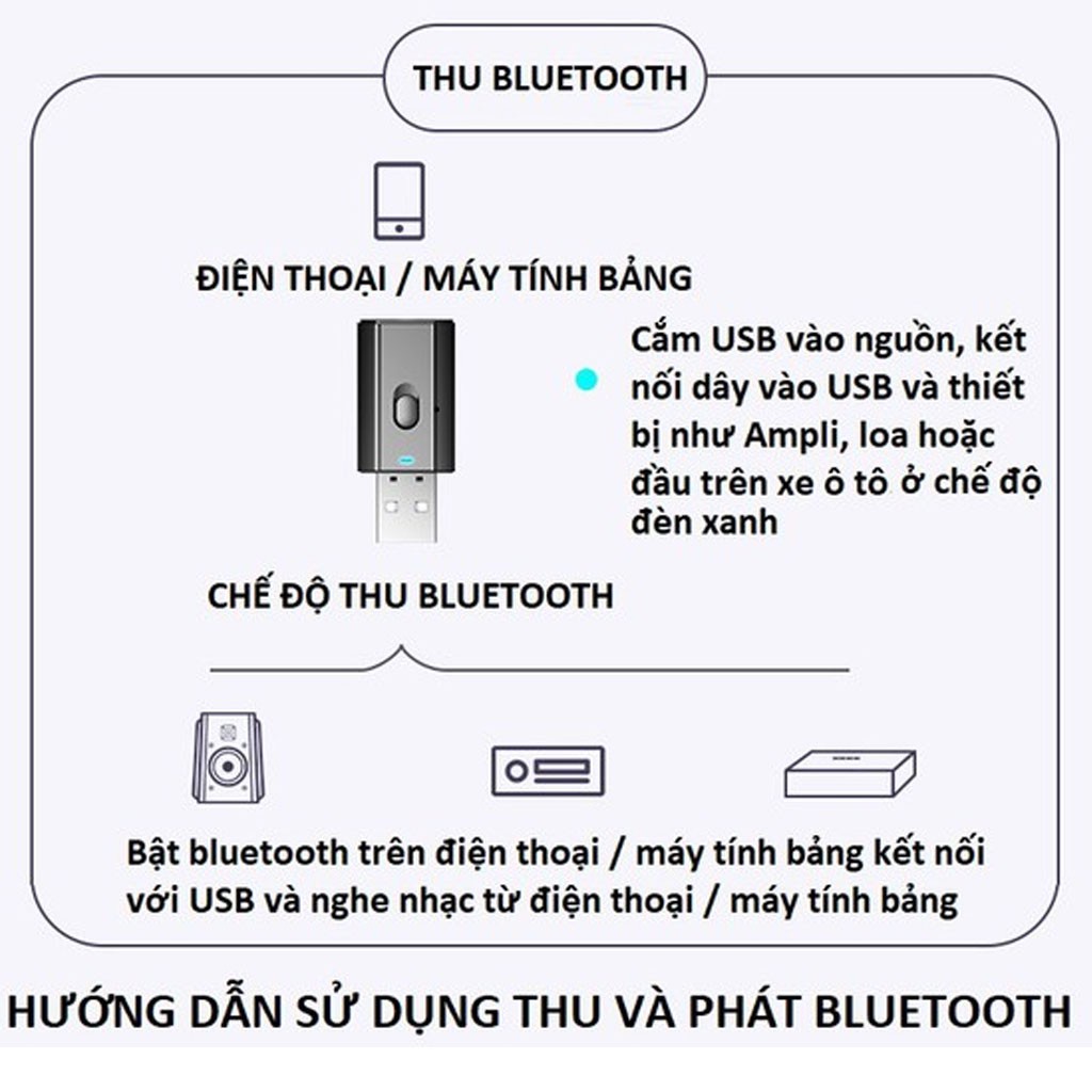 Thiết bị thu phát âm thanh Usb bluetooth 5.0 âm thanh đa chức năng jack 3.5mm cho loa, ô tô ,tai nghe bluetooth -dc4488
