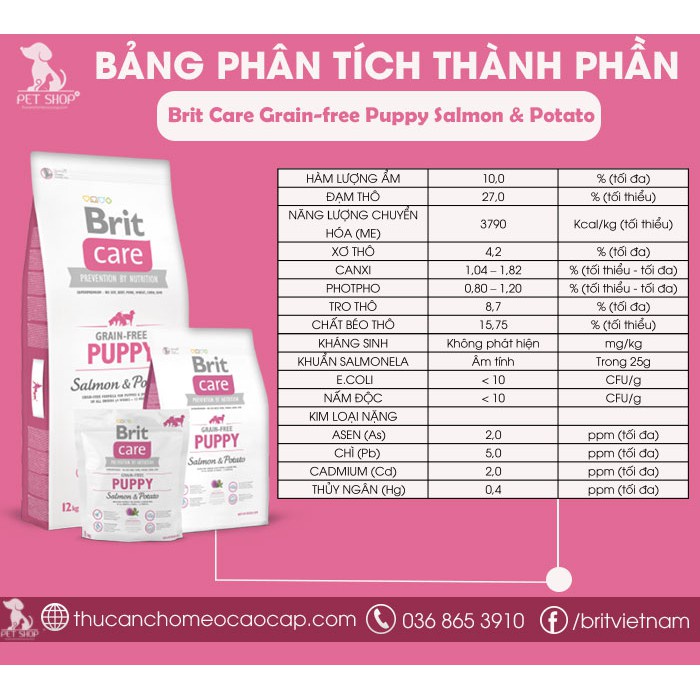 Thức Ăn Cho Chó Alaska 1-3 Tháng Tuổi | Brit Care Grain-Free Puppy Salmon & Potato