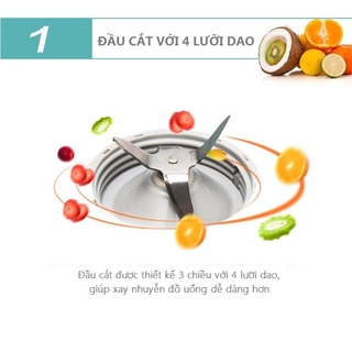 Máy xay sinh tố Lock&Lock EJM231