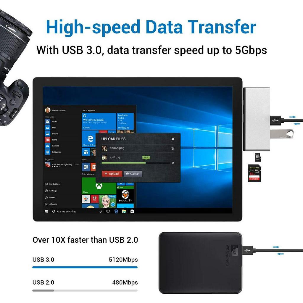 Surface Bộ chia cổng hdmi hub Đầu chuyển đổi dock cho Surface Pro 6 5 4 có khe cắm thẻ SD / TF vỏ hộp kim nhôm cổng HDMI 4K 3 cổng USB 3.0 5Gps