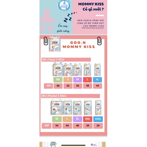 BỈM QUẦN/ DÁN GOON MOMMY KISS NB66/S62/M56/L48/XL44
