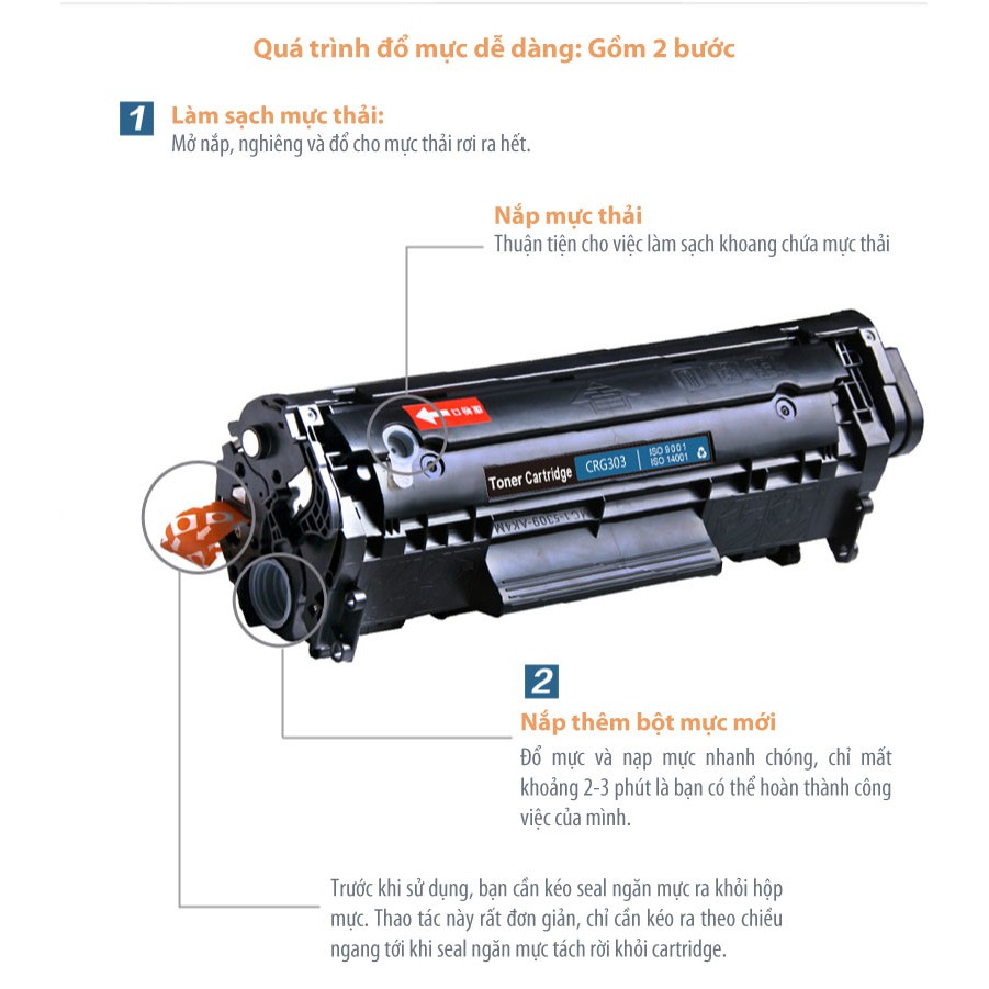 Hộp mực máy in 2900 có lỗ đổ mực tiện lợi. Giá đã gồm VAT