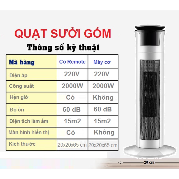 Máy sưởi, quạt sưởi gốm làm ấm phòng nhanh công suất lớn