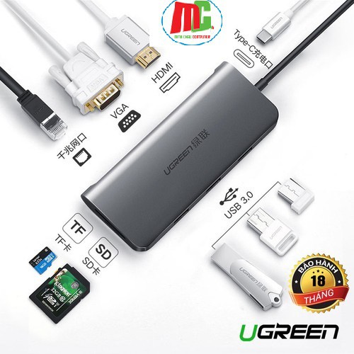 Cáp Chuyển USB Type C Sang Các Cổng HDMI + VGA + 3 Cổng USB 3.0 + Lan Gigabit RJ45 + SD,TF Ugreen 40873 - Chính Hãng