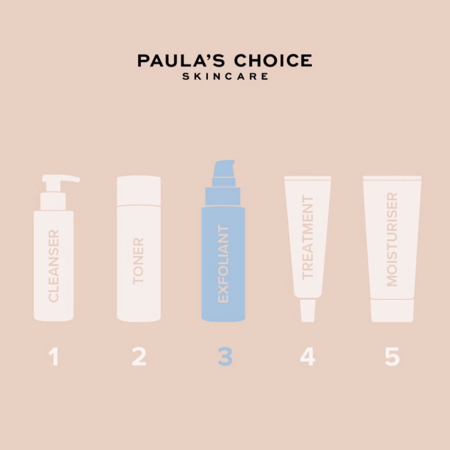 Kem tẩy da chết làm trắng sáng và đều màu da Paula’s Choice RESIST Daily Smoothing Treatment With 5% AHA 50 ml 7660