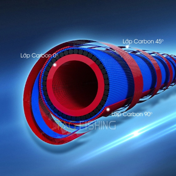 Cần Tay Gama FX Chiến Công tag fishing