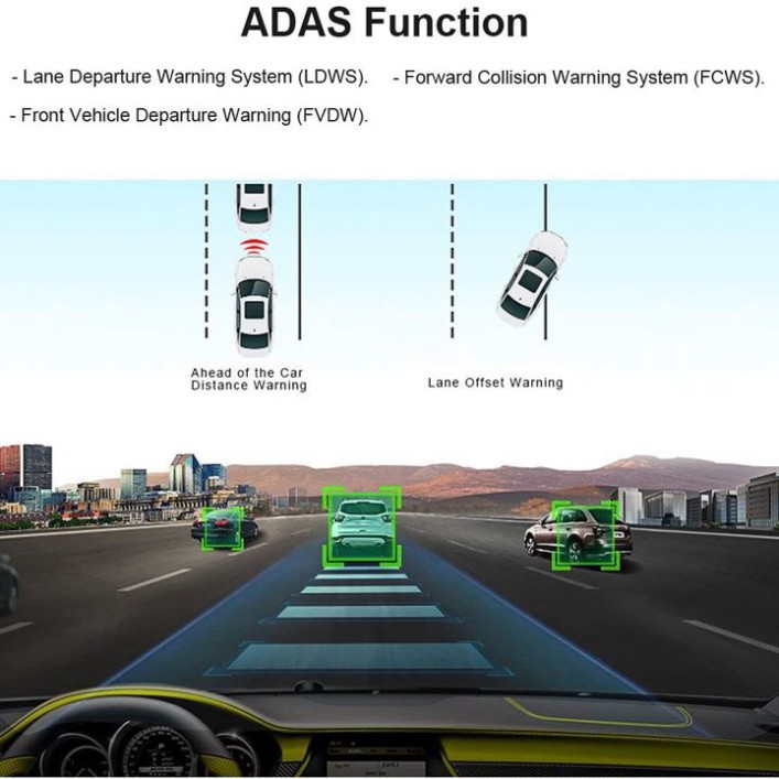 Camera hành trình 360 độ ô tô thương hiệu cao cấp Whexune - K950 (tích hợp 4 camera, Android Wifi GPS) - Bảo hành 1 năm | BigBuy360 - bigbuy360.vn