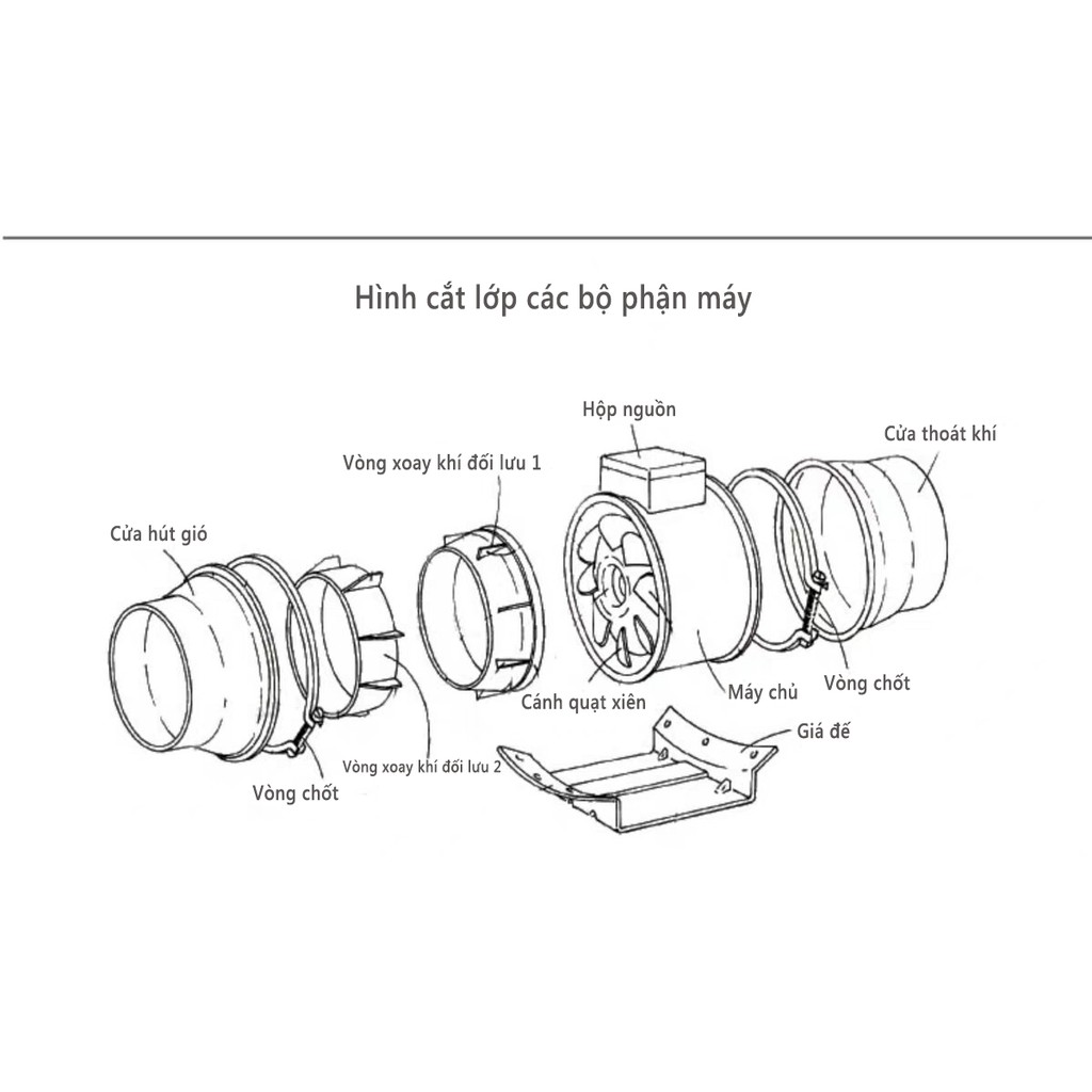 Quạt thông gió đường ống tròn áp lực xiên động lực mạnh hút mùi thông gió nhà bếp nhà vệ sinh BE100*