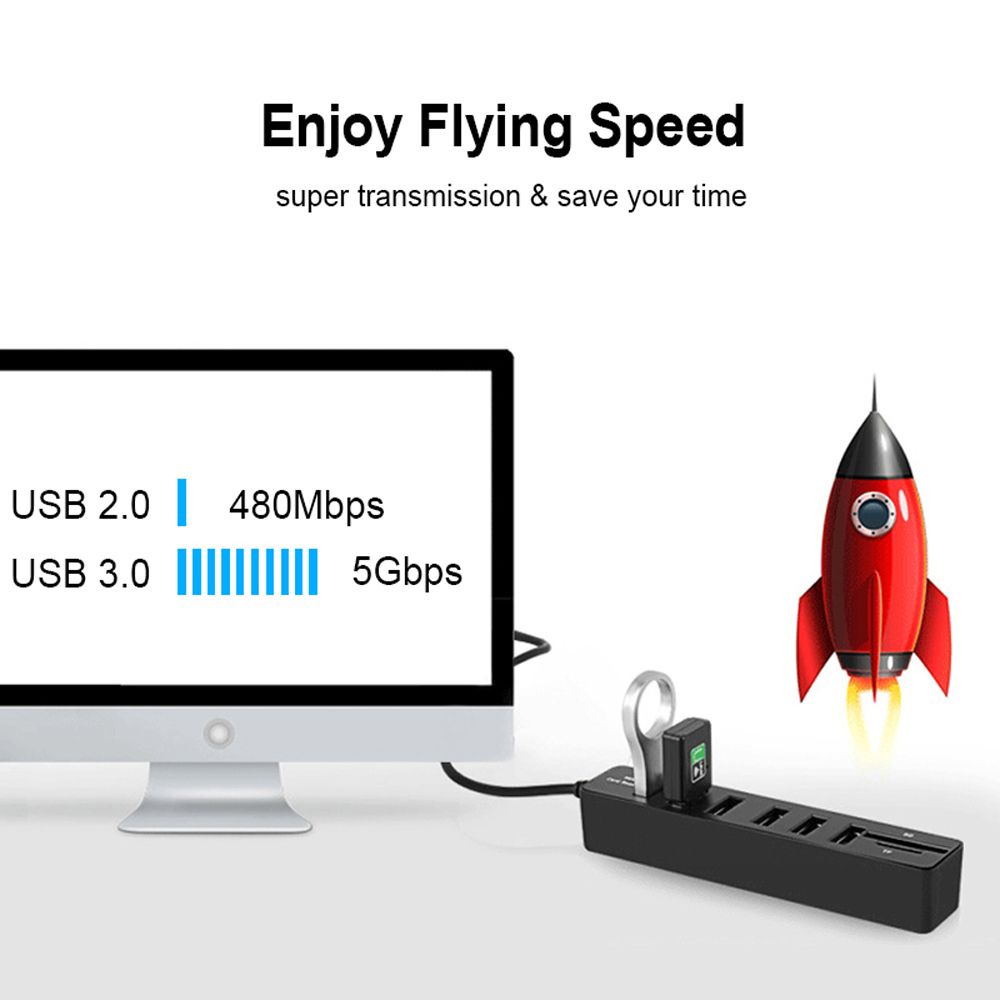 Hub đọc thẻ nhớ USB 2.0 3/6 cổng USB 3.0/2.0 2.0
