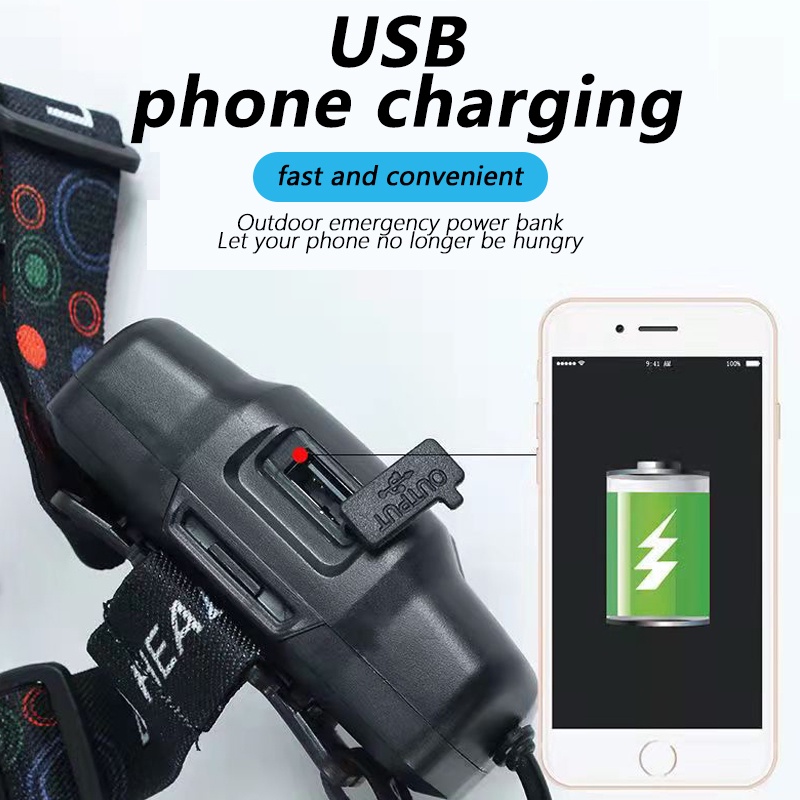 Đèn Pin Đeo Đầu Quad Core LED P90 90000 Lumen Siêu Sáng Chống Thấm Nước IPX5 Loại Lớn Có Chức Năng Đầu Ra Dành Cho Người Lớn