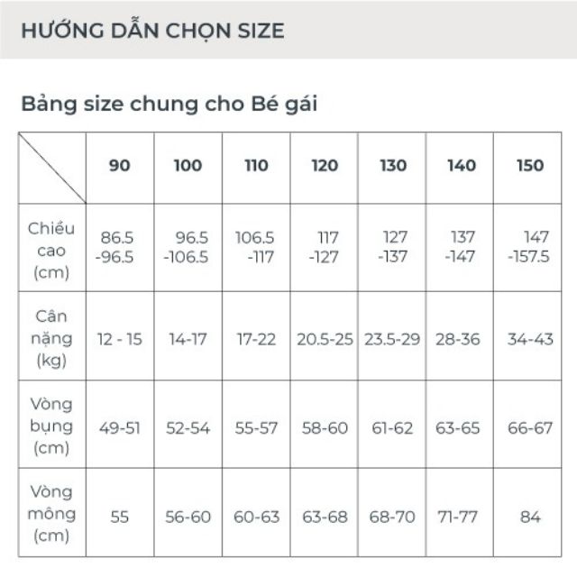 Set 2 áo cotton mặc nhà bé gái Canifa