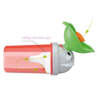 Bình tiểu cho bé chống tràn