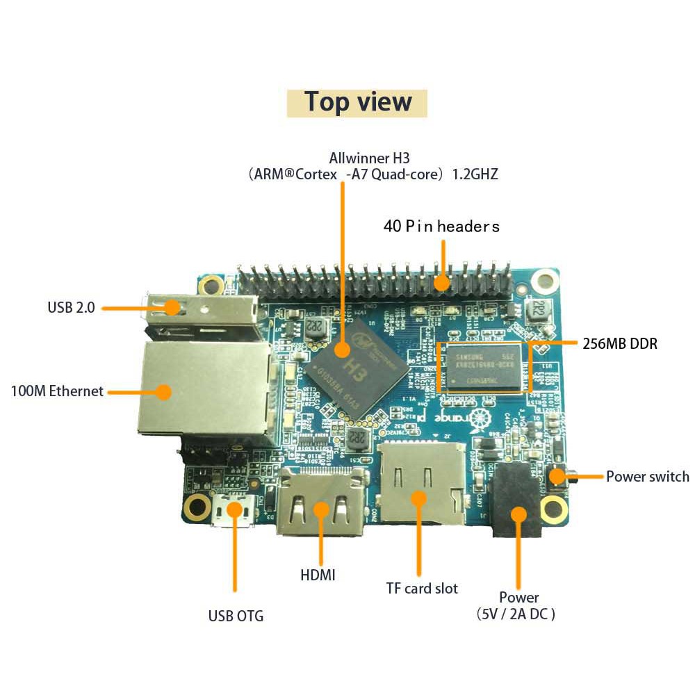 Máy tính nhúng Orange Pi One H3 Quad-core Cortex-A7 RAM 512MB / 1GB LAN 100M | BigBuy360 - bigbuy360.vn