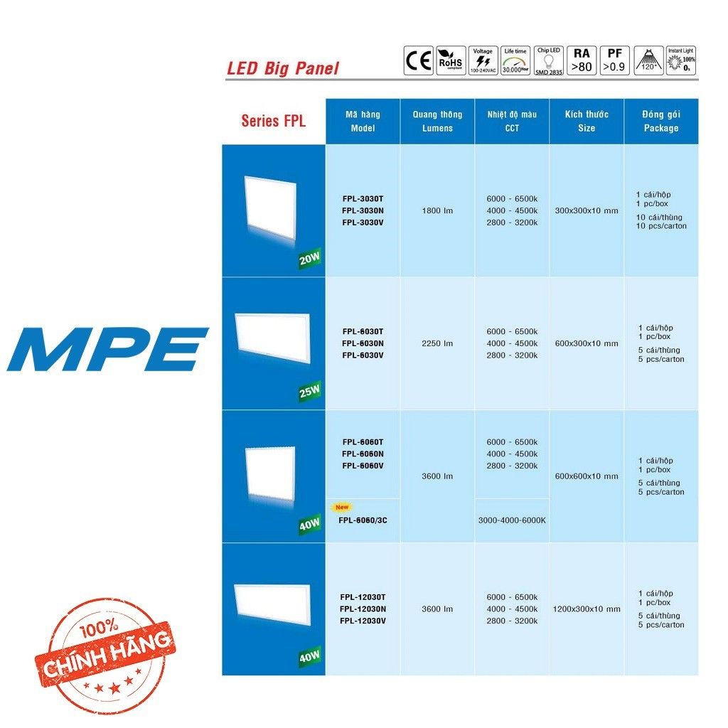 [Hàng Chính Hãng] Đèn LED MPE Panel Lớn 20W, 25W, 40W Ánh Sáng Trắng, Vàng, Trung Tính &amp; (Loại 40W NEW 3 Chế Độ Màu)