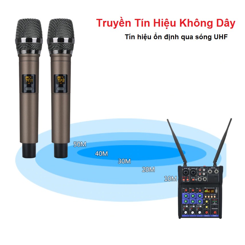 Bàn Mixer G4 live stream được hỗ trợ màn hình LED có bluetooth kiêm 2 mic không dây tiện cho oto loa kéo và các loa khác